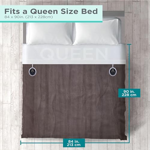 BLACK+DECKER Heated Throw Blanket, 50