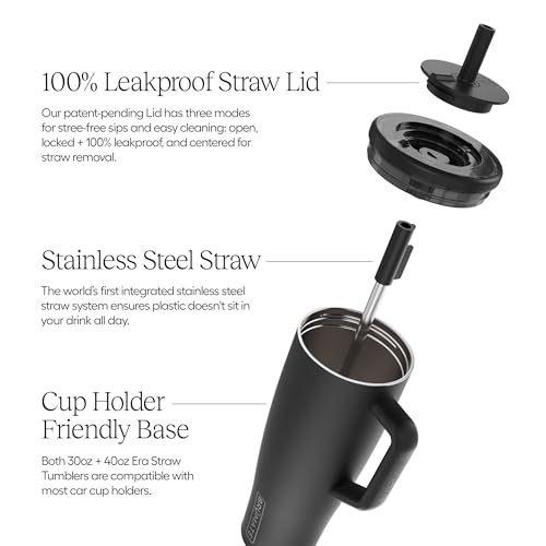 BrüMate Era 40 oz Tumbler with Handle and Straw | 100% Leakproof Insulated Tumbler with Lid and Straw | Made of Stainless Steel | Cup Holder Friendly Base | 40oz (Nightfall Blue)