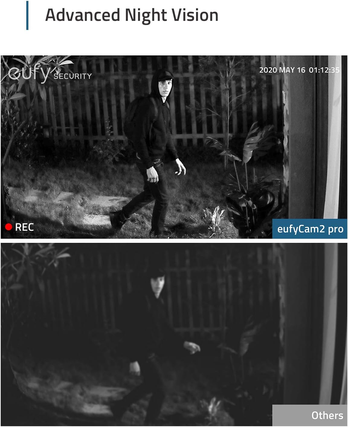 eufy Security, eufyCam 2 Pro Wireless Home Security Camera System, 3-Cam Kit, 365-Day Battery Life, 2K Resolution, HomeKit Compatibility, No Monthly Fee