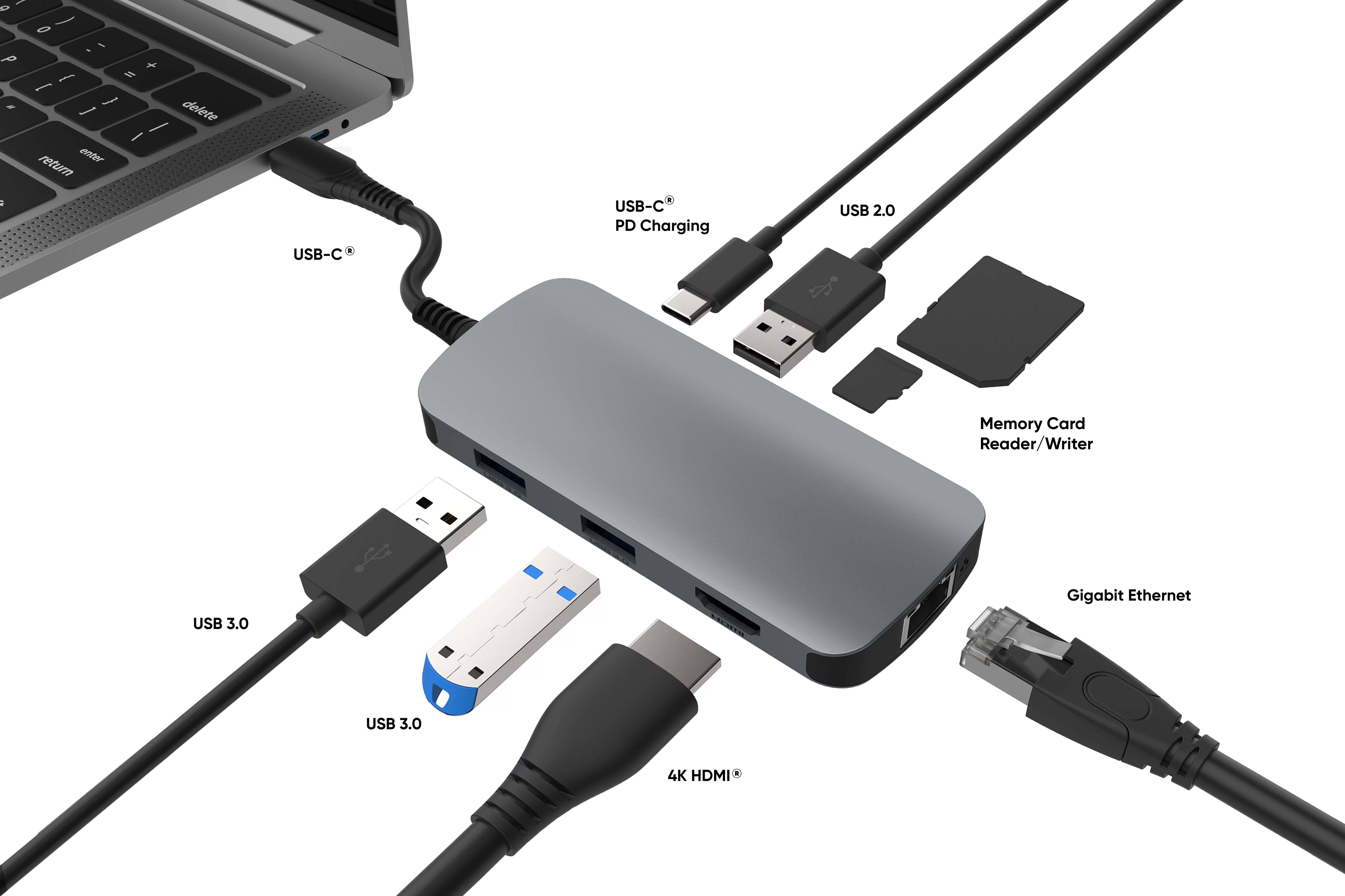 onn. 8-in-1 USB-C Adapter, USB 3.0 and 4K HDMI Compatible
