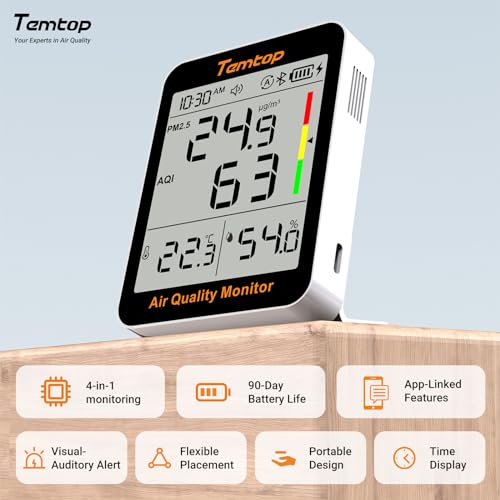 Temtop Air Quality Monitor Indoor Thermo-Hygrometer - PM2.5, AQI, Temperature, and Humidity Meter for Home, Office, or School, Air Quality Measurement, 60-Day Battery Life
