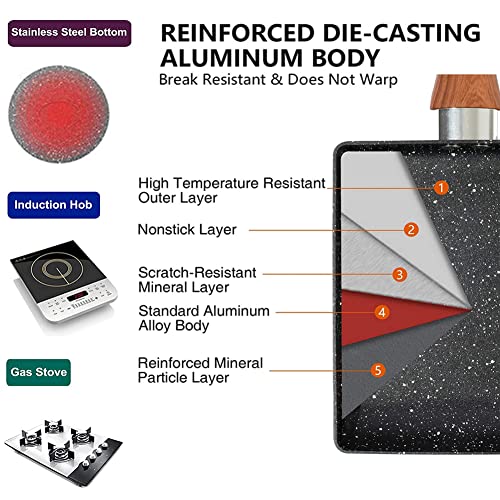 Japanese Omelette Pan-Tamagoyaki Nonstick Pan-Square Pan -Egg Roll Pan-Rectangle Frying Pan-Small Frying Egg Pan, Cooktop Safe, Easy to Clean,6.3 x 7.8 inch (Black)