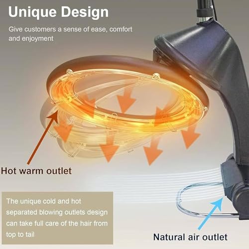 Digital Control Hairdressing Heating Machine, Infrared Hair Color Perm Processor Dryer Accelerator, W/Wall Mount,Adjustable Timer and Temperature,A