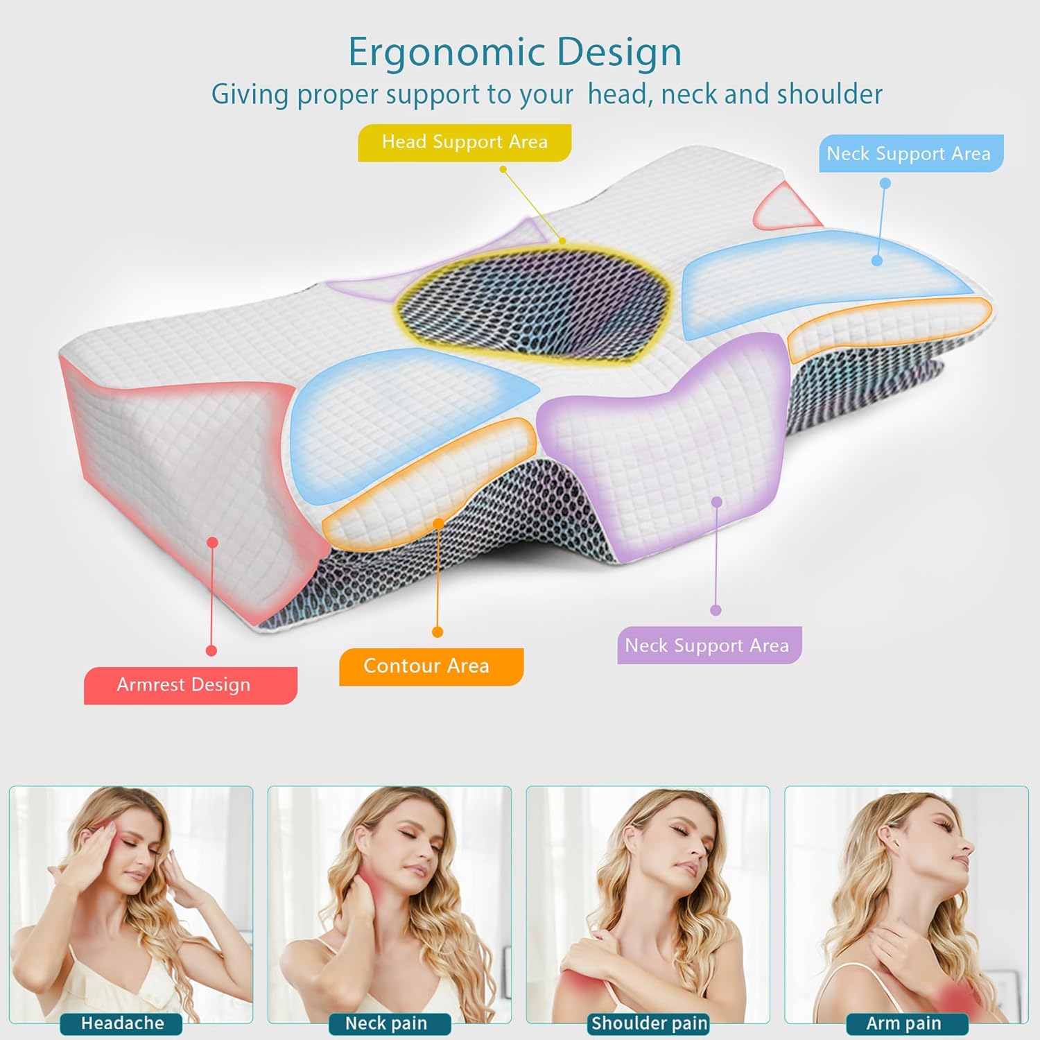 Cervical Neck Pillow for Pain Relief,Neck Pillows for Sleeping,Ergonomic Memory Foam Cervical Pillow for Neck and Shoulder Support,Contour Bed Pillows for Side, Back & Stomach Sleepers with Pillowcase