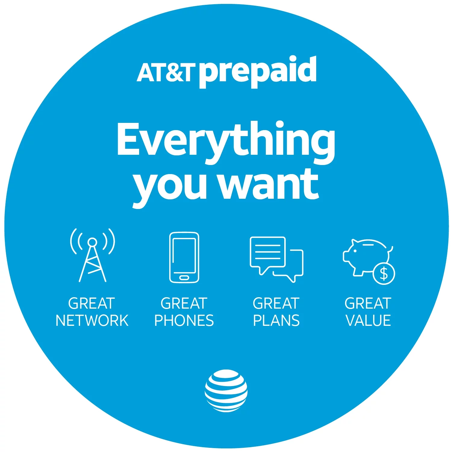 AT&T Prepaid $45 e-PIN Top Up (Email Delivery)