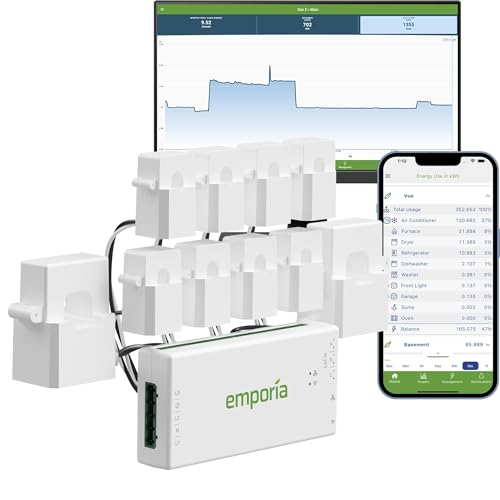 Emporia Gen 3 Smart Home Energy Monitor with 16 50A Circuit Level Sensors | Home Energy Automation and Control | Real Time Electricity Monitor/Meter | Solar/Net Metering