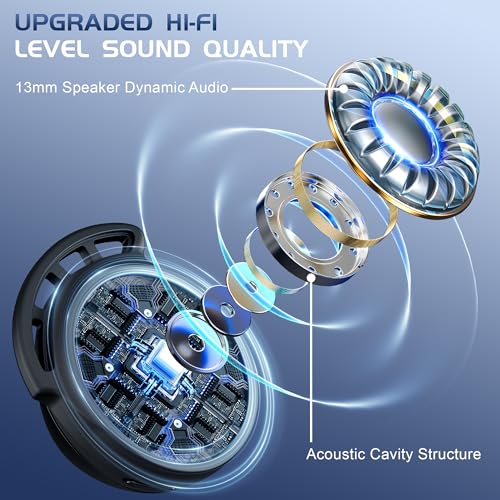 IAMJOY Gaming Earbuds, 20ms Ultra-Low Latency Wireless Earbuds, 90H Playtime, 2.4GHz Dongle & Bluetooth, Noise-Canceling Mic, Compatible with Meta Quest 3/2, PS5/4, Switch, Steam Deck, PC