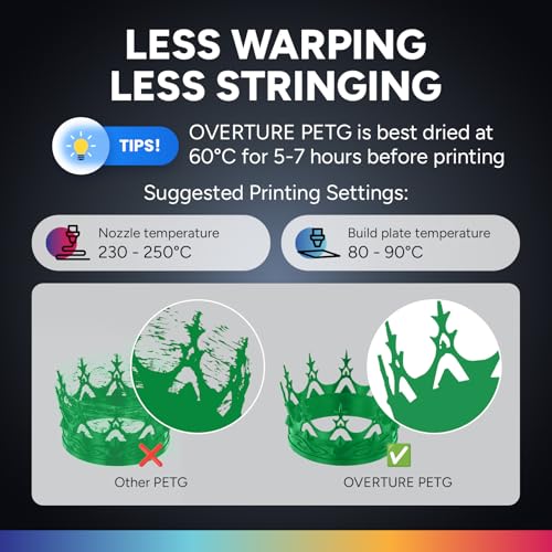 OVERTURE PETG 3D Printer Filament 1.75mm, Neatly Wound Durable PETG 2kg Spool (4.4lbs), Strong Toughness Filament, Dimensional Accuracy +/- 0.02mm, Fit Most FDM Printers (Black (2-Pack))