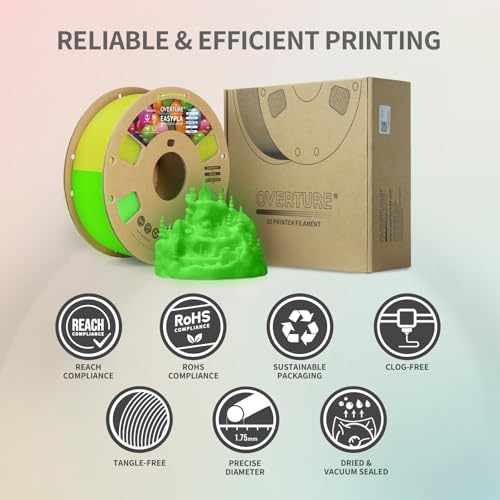 OVERTURE PLA Filament 1.75mm PLA 3D Printer Filament, 2kg Cardboard Spool (4.4lbs), Dimensional Accuracy +/- 0.02mm, Fit Most FDM Printer (Black 2-Pack)