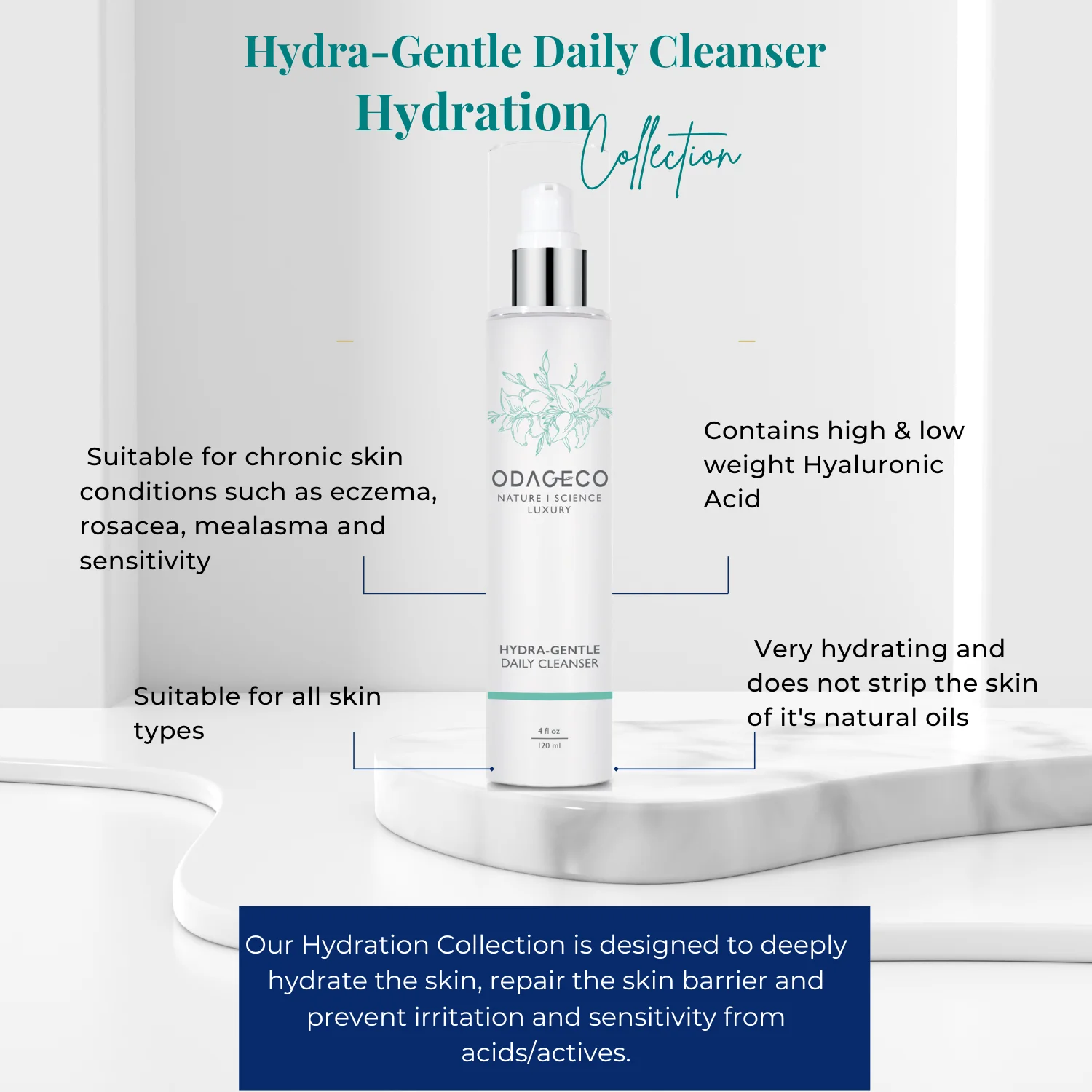 Hydra-Gentle Cleanser