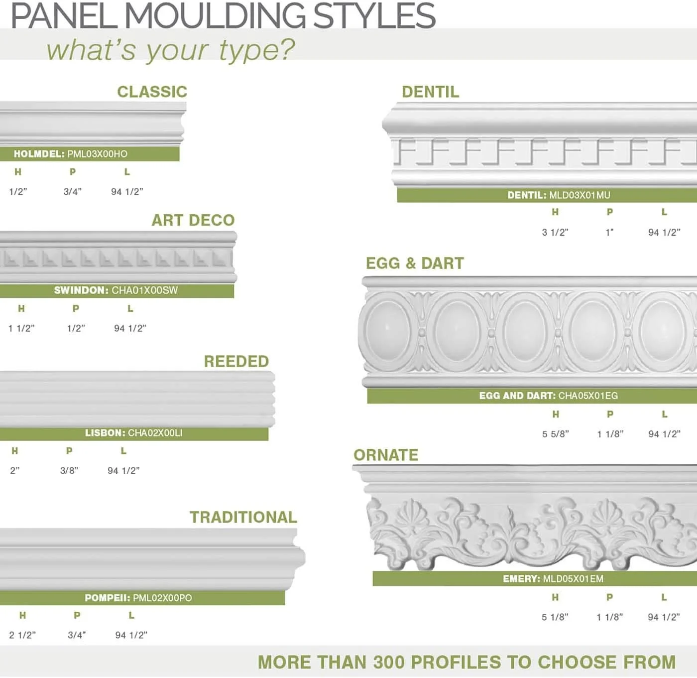 PML02X01CP Capistrano Panel Moulding Panel Moulding, 2 3/8
