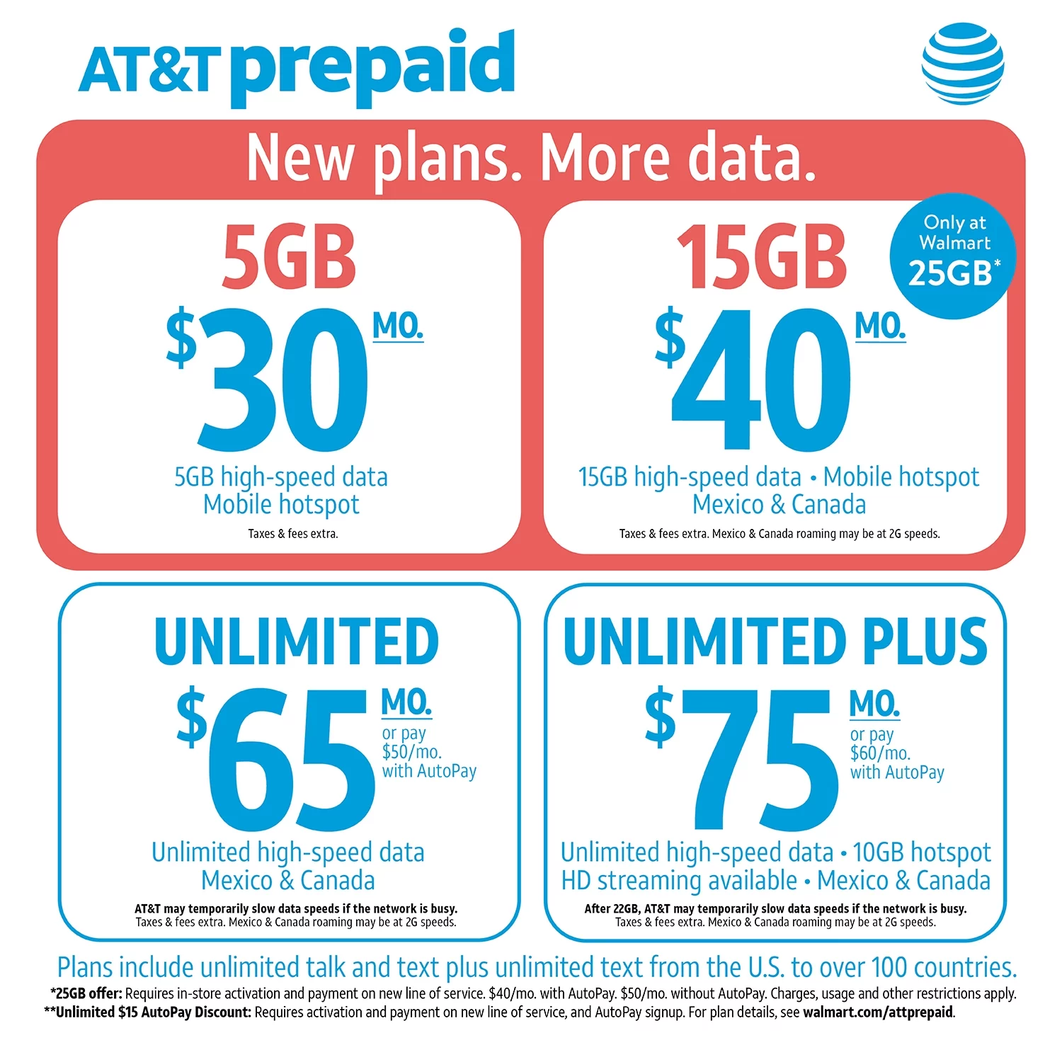 AT&T Prepaid $45 e-PIN Top Up (Email Delivery)