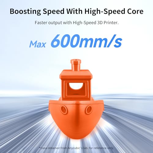 ANYCUBIC High Speed 3D Printer Filament 1.75mm Bundle, Rapid PLA Filament with High Prints Quality, Dimensional Accuracy +/- 0.02mm, Print with Most FDM 3D Printers, 1KG Spool, 2KG Blue + Bright Red