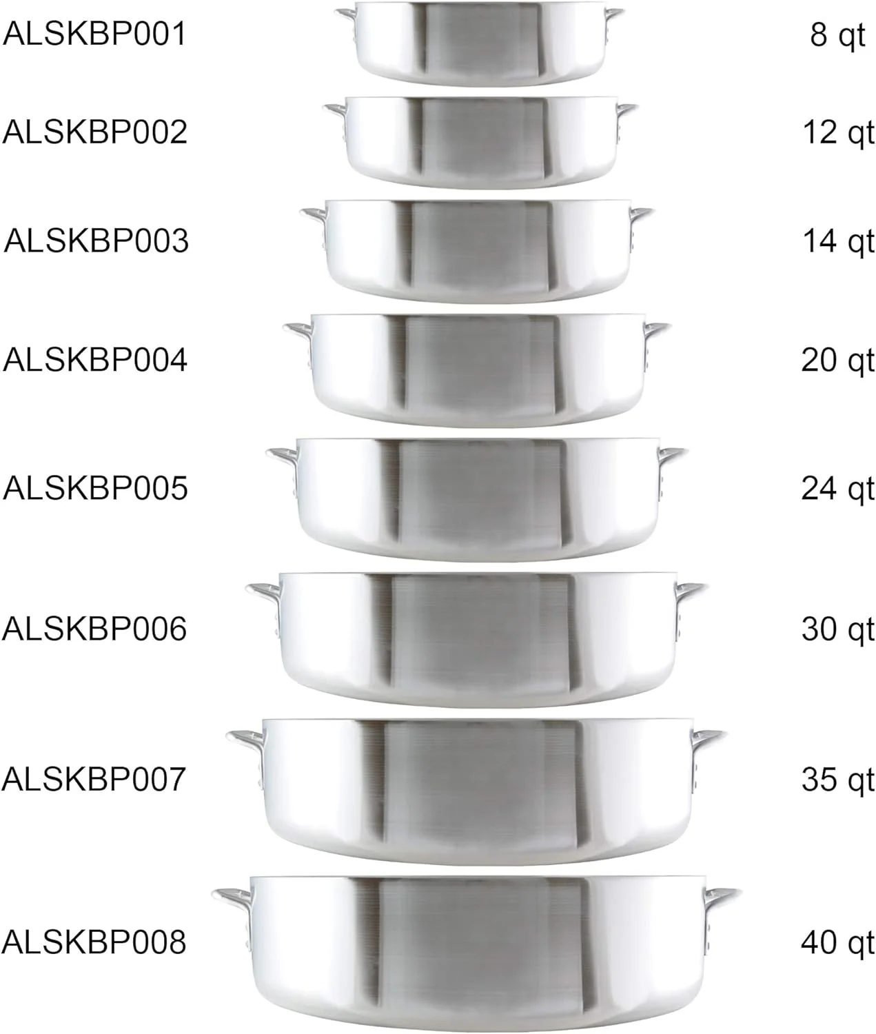 14 Quart Aluminum Braiser With Lid