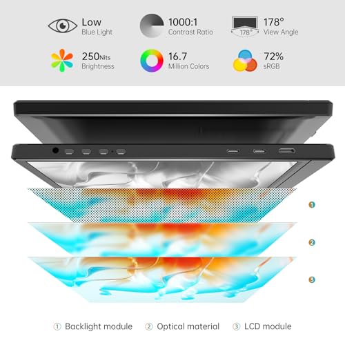 Portable Monitor 15.6 Inch 1080P USB-C HDMI Ultra-Slim Travel Monitor with Kickstand, Compatible with Xbox, Laptop, PC, Mac Phone, PS, Swich IPS Ultra-Thin Zero Frame Gaming Monitor