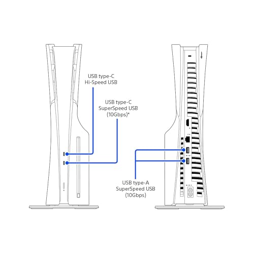 PlayStation 5 Slim Disc 2TB SSD Edition Bundle with Battlefield 2042 and C-Gamers Dual-Controller Charger - PS5, White [video game]