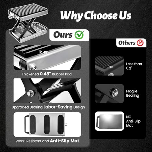 1500 LBS Motorcycle Jack, Thickened 0.48