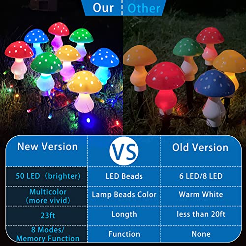 Upgraded Outdoor Solar Garden Lights, 8 Pack 50 LED Mushroom Outdoor 8 Modes 23ft Waterproof Solar Powered Landscape Cute Fairy String Light for Yard Patio Outside Decor（Multicolor）