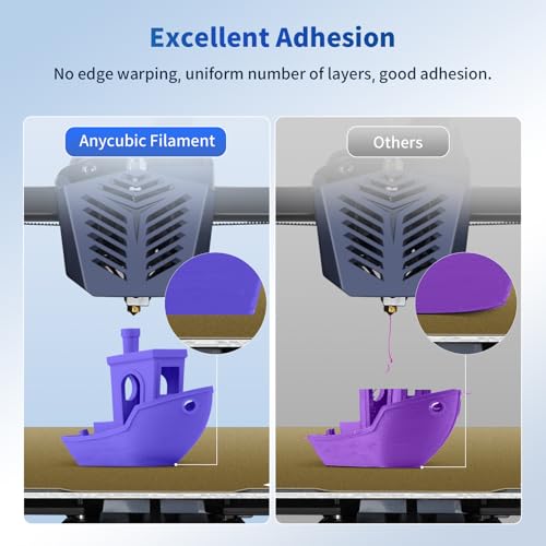 ANYCUBIC PLA Filament 1.75mm Bundle, 3D Printing PLA Filament 1.75mm Dimensional Accuracy +/- 0.02mm, 1KG Spool (2.2 lbs), 2KG Grey+Grey