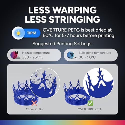 OVERTURE PETG 3D Printer Filament 1.75mm, Neatly Wound Durable PETG 2kg Spool (4.4lbs), Strong Toughness Filament, Dimensional Accuracy +/- 0.02mm, Fit Most FDM Printers (Black (2-Pack))