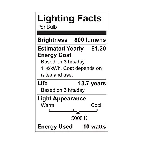 GE LED Daylight 10 Watt (60 Watt Equivalent) General Purpose A19 Light Bulbs, Medium Base, Dimmable (2 Pack)