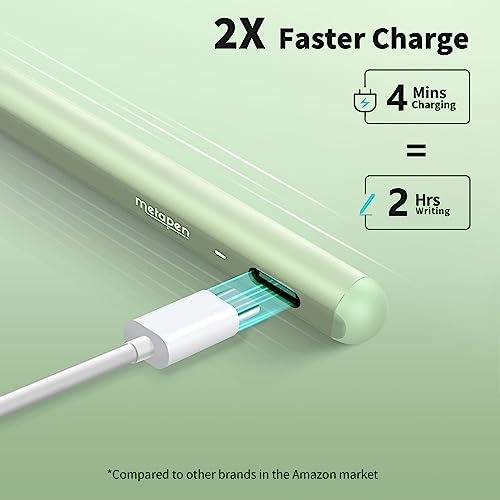 Metapen Pencil A8 for iPad in 2018-2022 (2X Faster Charge, 2X Durable Tips), Stylus Pen with Palm Rejection for Apple iPad 9th~6th Gen, iPad Pro 12.9/11-inch, iPad Air 3rd/4th/5th, iPad Mini 5th Gen