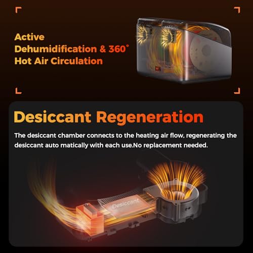 Creality Hyper PLA Filament 1.75mm, 30-600mm/s High Speed 3D Printer Filament, Dimensional Accuracy +/-0.02mm, Fit Most FDM 3D Printers, 4 Pack 1kg Spool(2.2lbs), Black & White