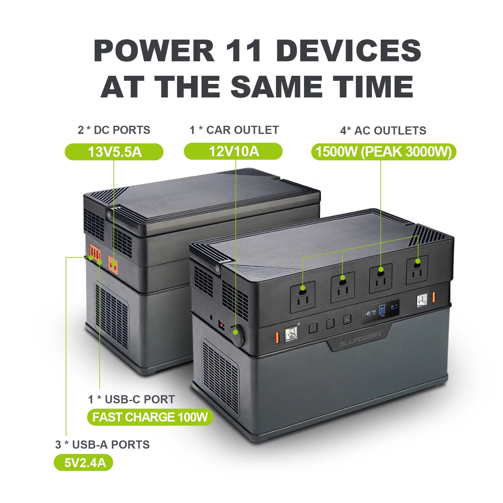 ALLPOWERS S1500 Portable Solar Generator Kit, 100W Monocrystalline Flexible Solar Panel with 1500 Watt 1092Wh Power Station, Solar Charger for Camping, Laptop, Phone, RV, Emergency, Power Outage