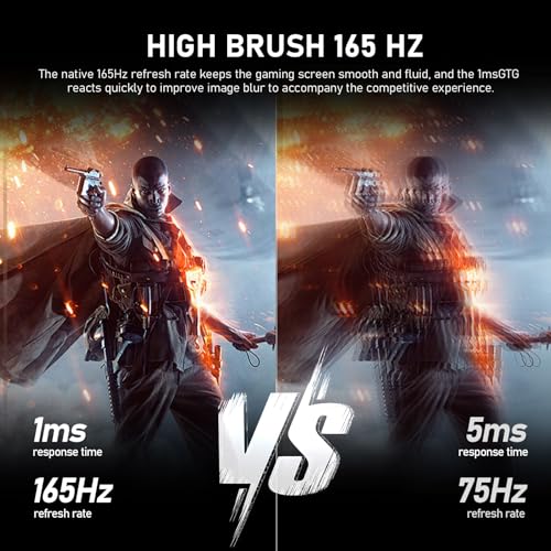 24.5 Inch IPS PC 200Hz Gaming Monitor, FHD 1080p Screen, 1ms Without Bezel, freesync, 99% sRGB, 178 ° Angle View, HDMI、DisplayPort, Compatible with Wall mounting 75 * 75MM - Black