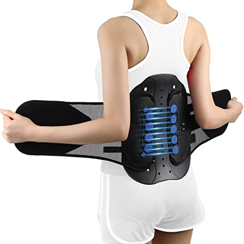 Nvorliy LSO Lower Back Brace Fit Women & Men, Compression Fracture Back Brace Adjustable Decompression Support for Sciatica, Herniated Discs, Post Op Recovery, Strain and Spine Stenosis (X-Large)