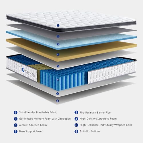 12 Inch Full Hybrid Mattress -Verify Size (54