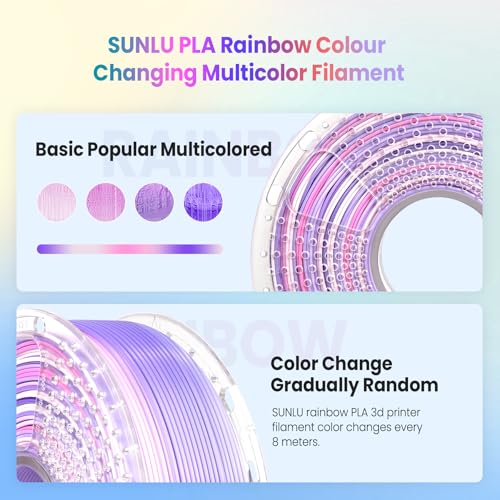 SUNLU Real Wood Fiber PLA Filament, Neatly Wound 1.75mm Dimensional Accuracy +/- 0.03mm, Fit Most FDM 3D Printers, 4kg in Total, 1kg per Spool, 4 Pack,（Wood+Fiber Cherry+Fiber Maple+Fiber Walnut）