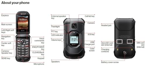 KYOCERA DuraXA Equip E4831 | Unlocked | 2/16GB | (Camera) | Waterproof, Drop Proof, and HazLoc Certified | Rugged Flip Phone