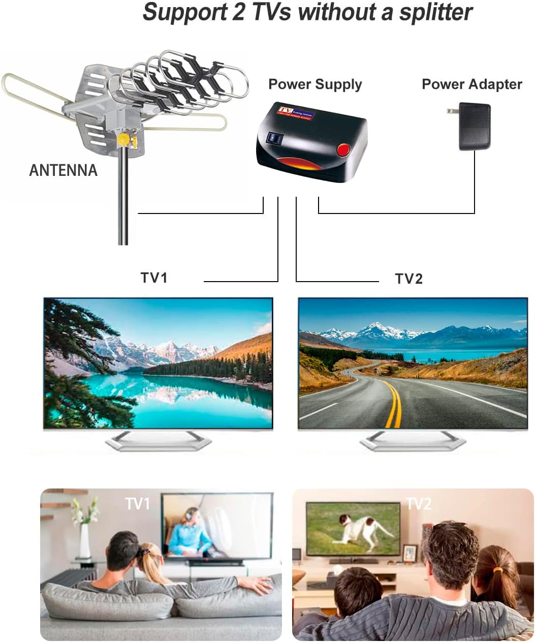 Digital Outdoor Amplified hd tv Antenna 150 Miles Range,Support 4K 1080p and 2 TVs with 40 ft Coax Cable,Adapter,without Pole