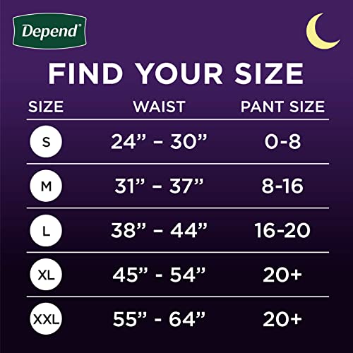 Depend Night Defense Adult Incontinence & Postpartum Bladder Leak Underwear for Women, Disposable, Overnight, Small, Blush, 26 Count, Packaging May Vary