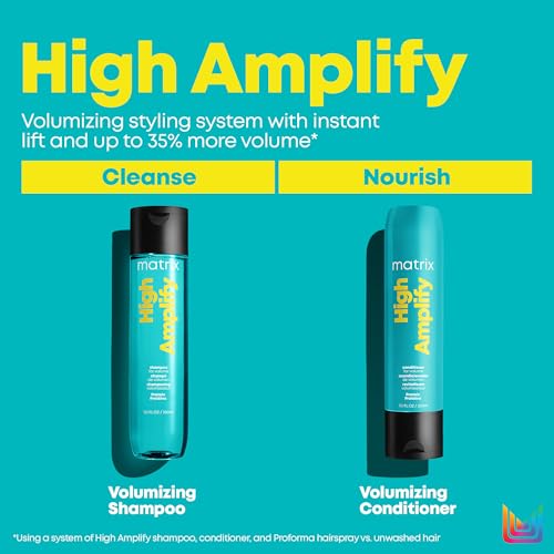 Matrix High Amplify Volumizing Conditioner | Instant Lift & Lasting Volume | Silicone-Free | Boost Structure in Fine, Limp Hair | Salon Professional Conditioner | Packaging May Vary