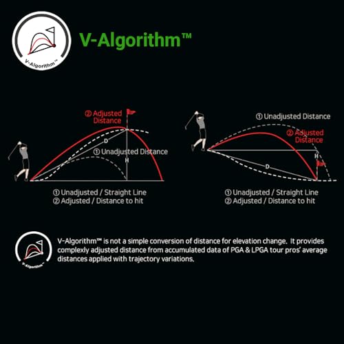 Voice Caddie VC4 Golf GPS Range Finder with Voice Output of Distance, Auto Slope, and Active Green Info on 40,000+ Courses - 8 Hours of Battery Life