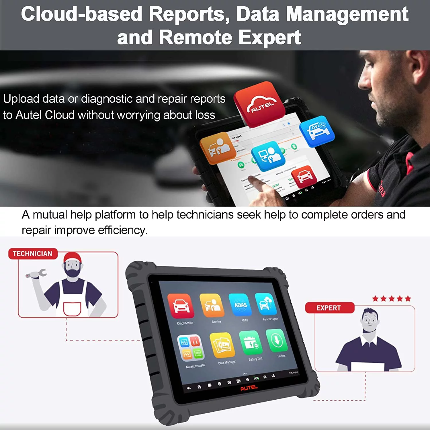 Autel Scanner, Autel MS906 Pro-TS, Autel MaxiSys, 2022 Vehicle Full System Diagnostic Tool OBD2 Scanner ECU Coding Active Test Cloud Service 36+ Function Upgraded MS906S MS906PRO MS906BT MK906BT MK906