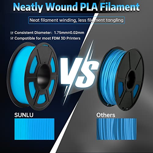 SUNLU Real Wood Fiber PLA Filament, Neatly Wound 1.75mm Dimensional Accuracy +/- 0.03mm, Fit Most FDM 3D Printers, 4kg in Total, 1kg per Spool, 4 Pack,（Wood+Fiber Cherry+Fiber Maple+Fiber Walnut）