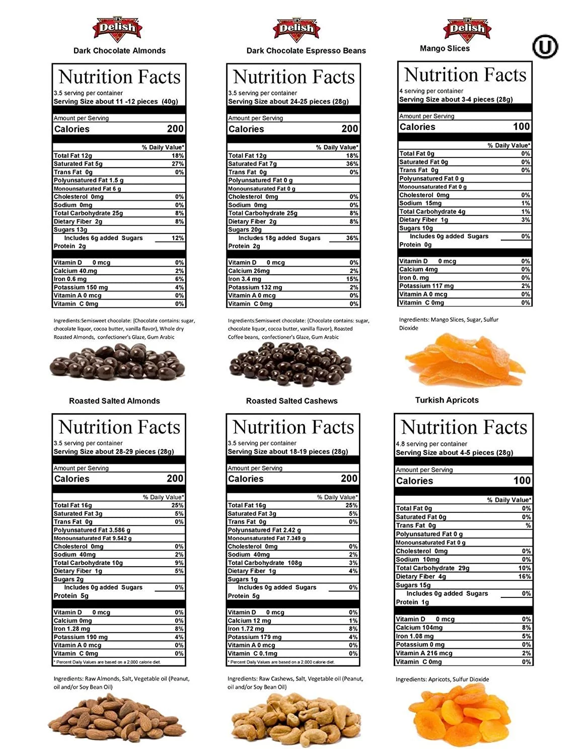 Gourmet Nuts Gift Basket - Chocolate and Dried Fruit Large Gift Tray 6-Pt by It's Delish  Valentines Fathers Mothers Day Anniversary Family Parties Birthday Gift Box - Vegan, Kosher