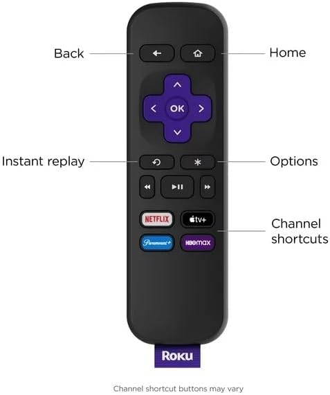 Roku Premiere | 4K/HDR Streaming Media Player Wi-Fi Enabled with Premium High Speed HDMI Cable and Simple Remote, Includes Pouch, White