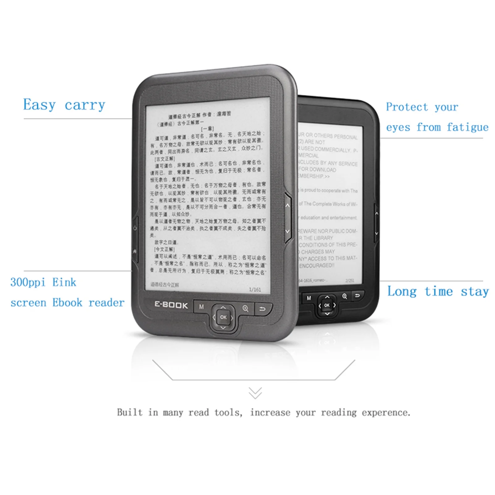 High-clear Ink Screen Ereader - Ebook Reader with Double RAM - Rich Functions - Music Playback - Freely Adjustable Fonts - 1024*768 Resolution - Ideal for Computer and Network Users - Walmart Complian