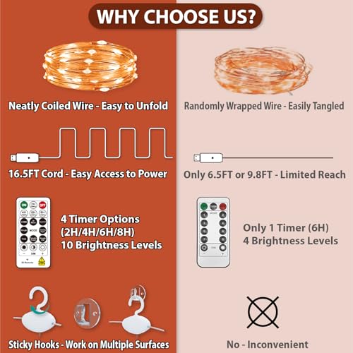 HXWEIYE 300LED Fairy Curtain Lights, 9.8x9.8Ft USB Plug-in 8 Modes Christmas String Hanging Lights with Remote for Bedroom Backdrop Wedding Indoor Wall Decor, Warm White, Standard – 2 Pack