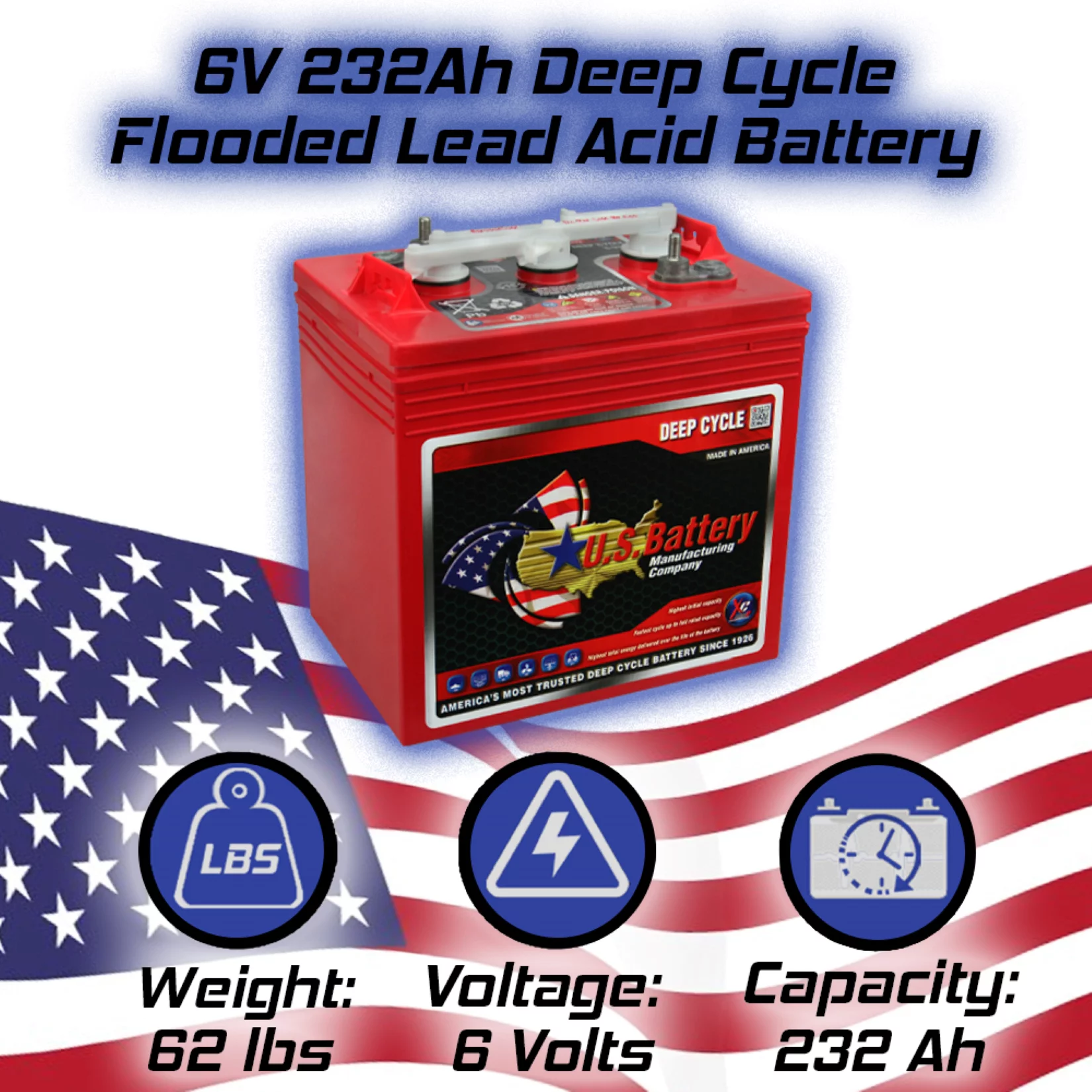 US2200XC Replaces T-105 6V Volt Deep Cycle Golf Cart, Solar, Marine, RV and Industrial Use Batteries - 4 Pack