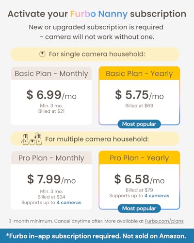 Furbo 360° Cat Camera - Unlock Camera & Smart Features w/Paid Plan: Home Security & Pet Safety Alerts, Rotating Treat Dispenser w/Speaker, Smart Cam w/Phone App (Subscription Required, 3mo Minimum)