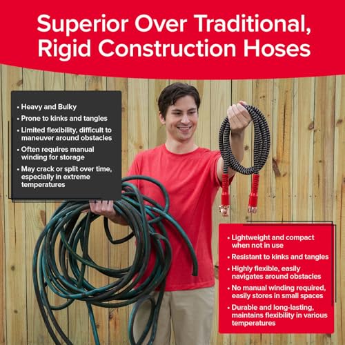 Pocket Hose Copper Head UV w/Pocket Pivot, Expandable Garden Hose 75 FT w/10 Pattern Thumb Sprayer AS-SEEN-ON-TV 650psi 3/4in Ultra-Light Solid Copper Anodized Aluminum Fittings No-Kink No-Lead