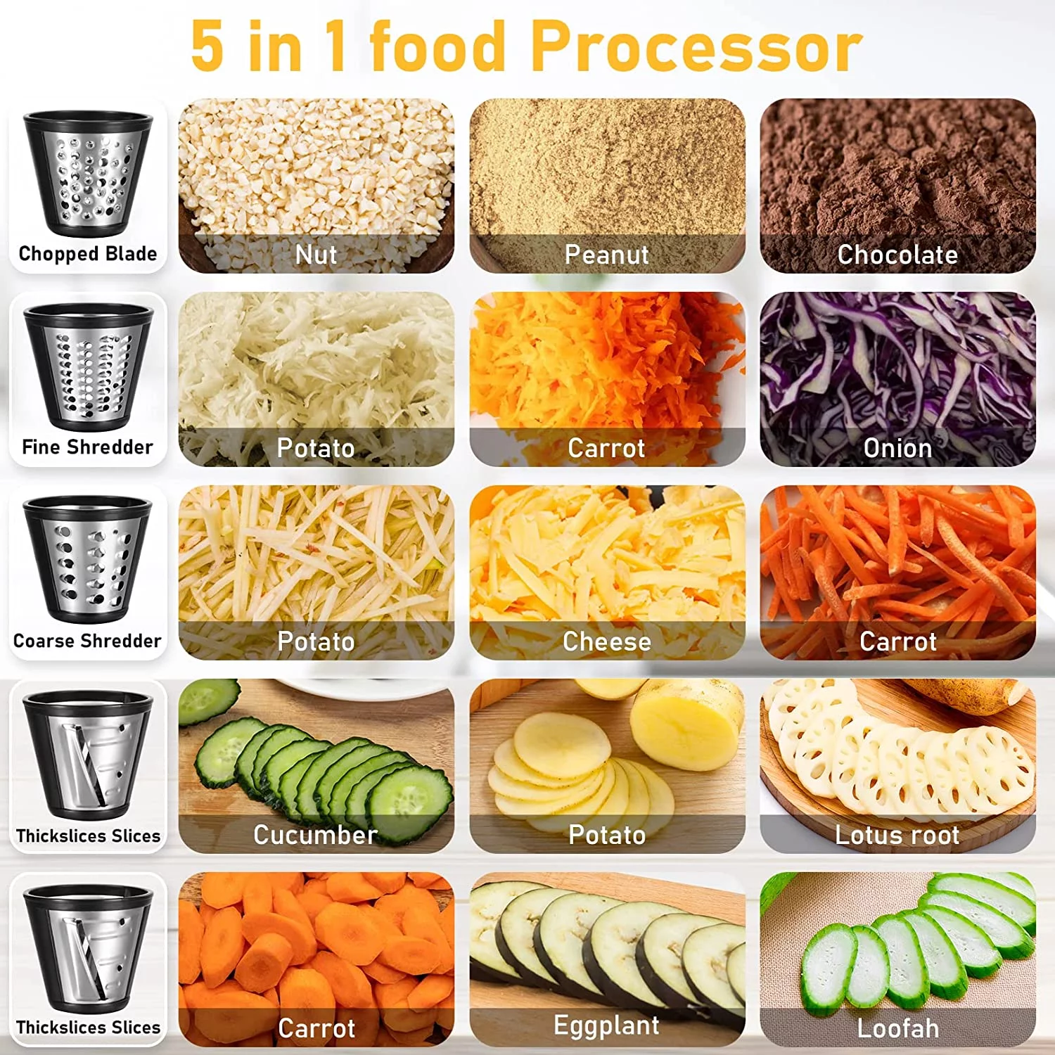 Qhomic Electric Cheese Grater,5 in-1 Professional Electric Vegetable Slicer Rotary Electric Gratersr/Salad/Chopper/Shooter with One-Touch Control with 5 Free Attachments,150W