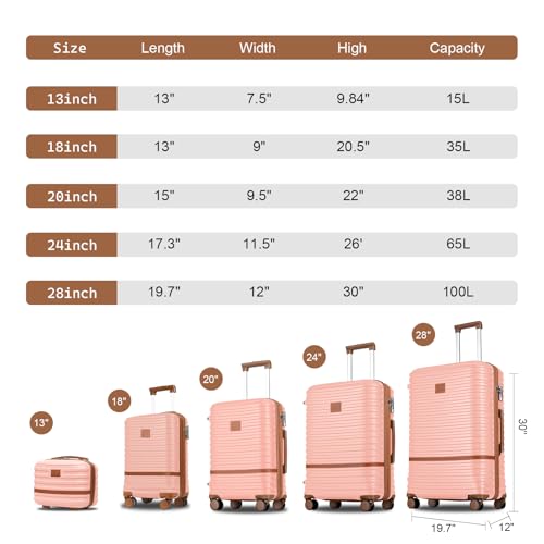 Joyway Carry On Luggage 20 Inch Expandable Suitcase with Spinner Wheel, 4 Piece Hard Shell Luggage Set with TSA Lock(White brown)