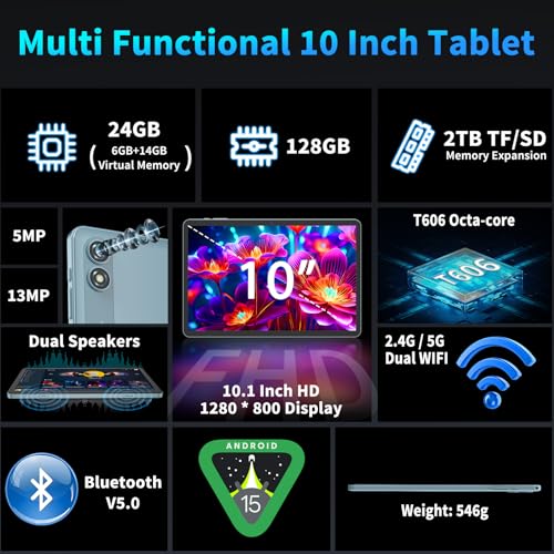 2025 Android 15 Tablet with Keyboard, 24GB+128GB+2TB Expand, 10.1 Inch Octa-Core 2-in-1 Tablets with 5G/2.4G WiFi, 8000mAh, BT5.0, GMS Certified, with Mouse, Case, Stylus, Split Screen(Green)