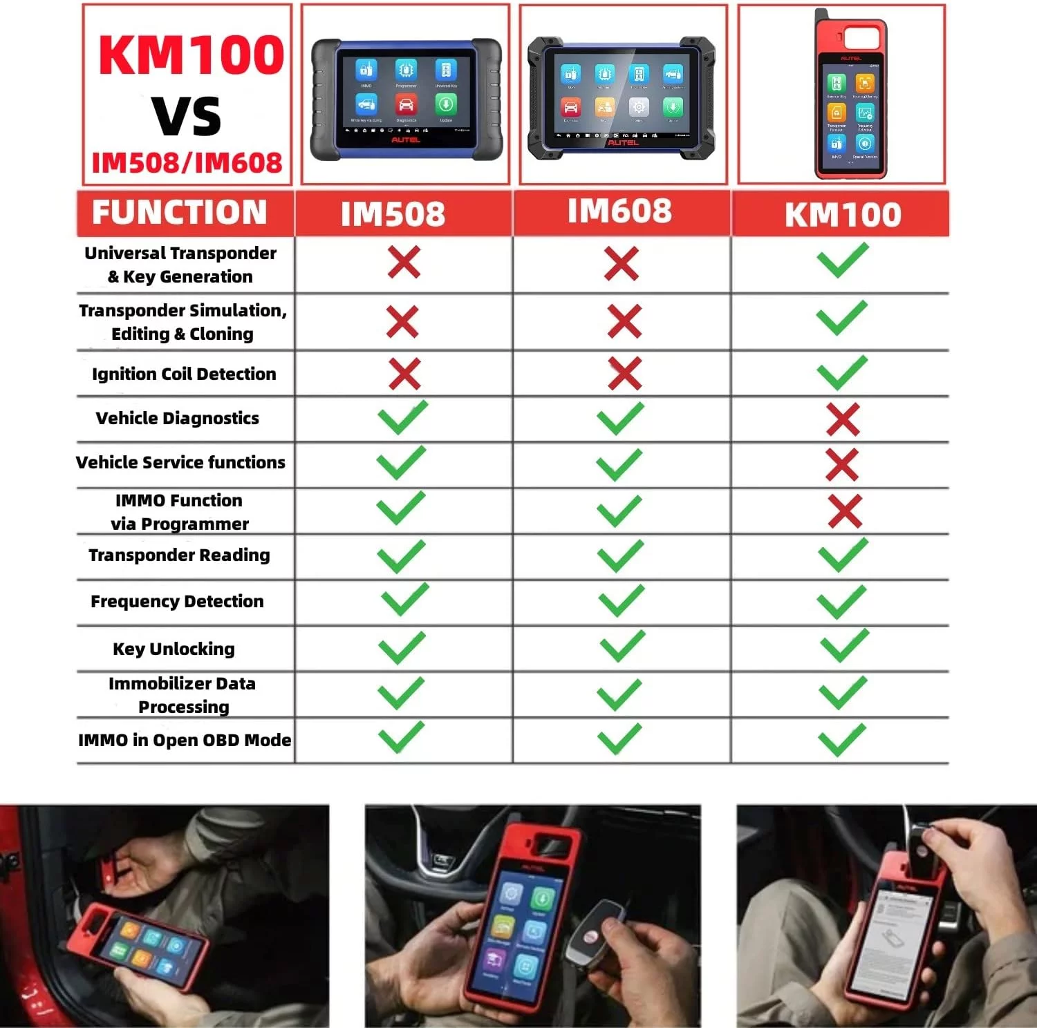 Autel MaxiIM KM100 Key Fob Programmer Immobilizer Tool with 2pcs Blank IKEY 60s Key Generation OBD IMMO/Key Learning Transponder Editing Chip Read/Write/Clone Frequency Detection Lite IM508 IM608 PRO